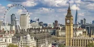 英国房产市场怎么