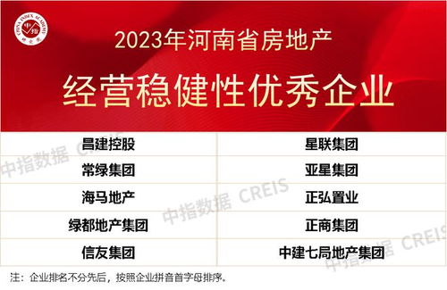 房产销售职业标签怎么写