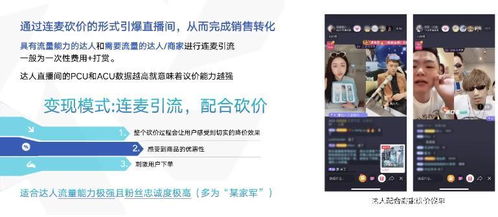 抖音房产现状怎么看
