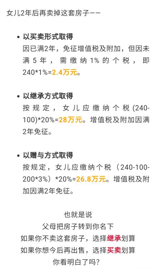 私人房产怎么转给儿子