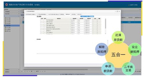 有房产怎么过户银行
