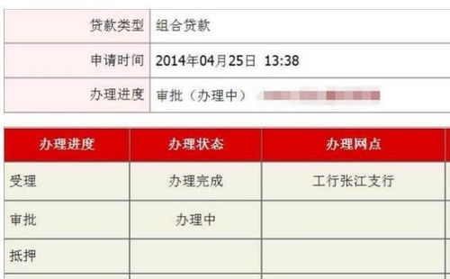有房产怎么过户银行
