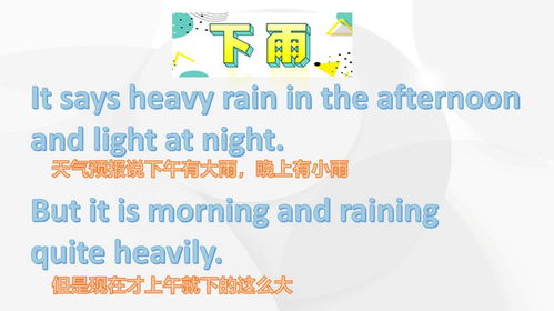 房产英语怎么讲