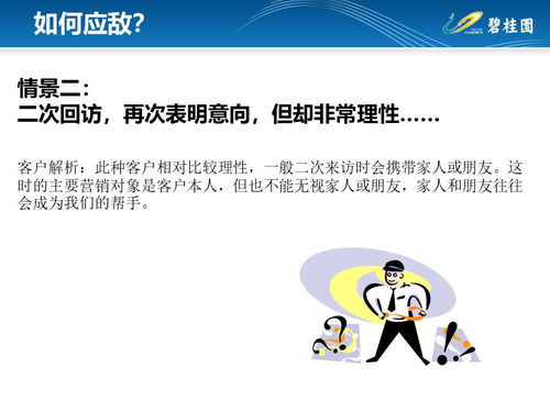 怎么逼单房产