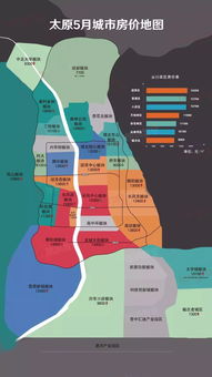看上房产怎么联系