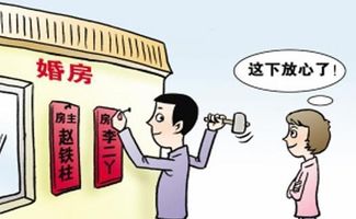 房产婚后怎么分配