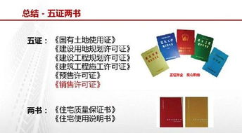 怎么查看房产资格