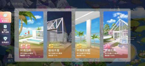 虹宇宙的房产怎么来的