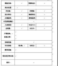 房产演讲总结怎么写