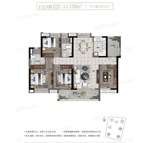 房产户型怎么讲解