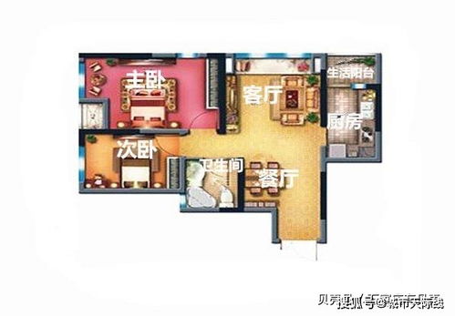房产户型怎么讲解