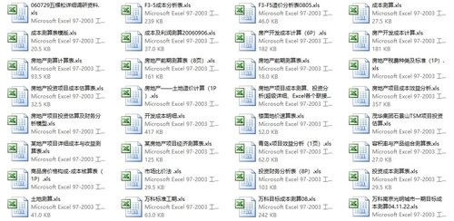 一套房产的成本怎么算