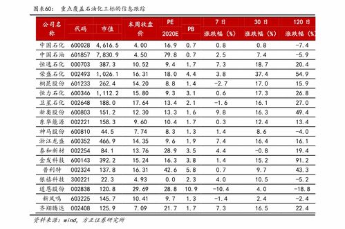 房产评估价格怎么定价