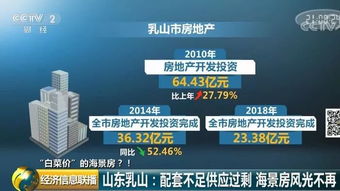 县级房产怎么查
