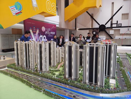 房产市场怎么卖
