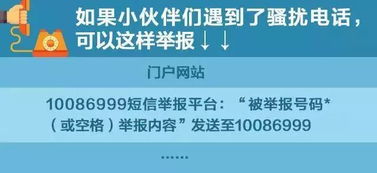 房产骚扰怎么举报