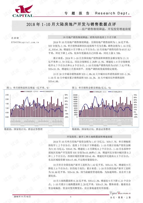 怎么评价房产销售