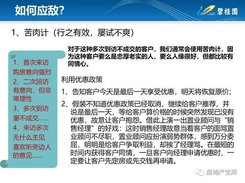 房产培训说辞怎么写