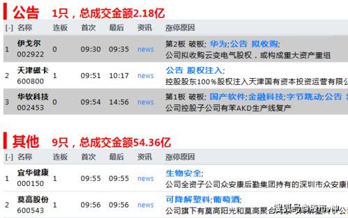 宏辉房产上班怎么样知乎