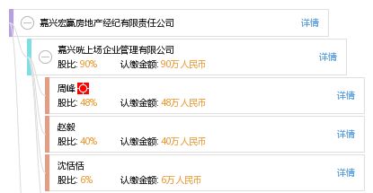 宏辉房产上班怎么样知乎