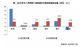 怎么算房产地价