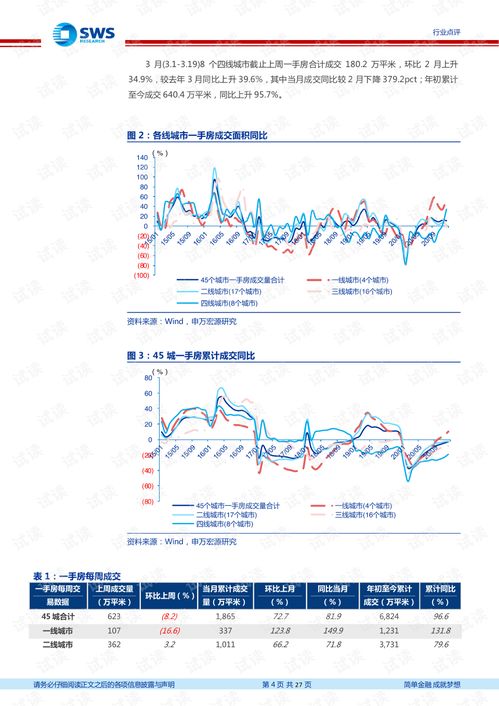 房产销售励志总结怎么写