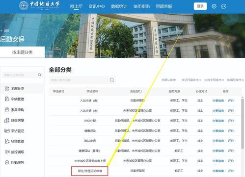 怎么填写房产主业