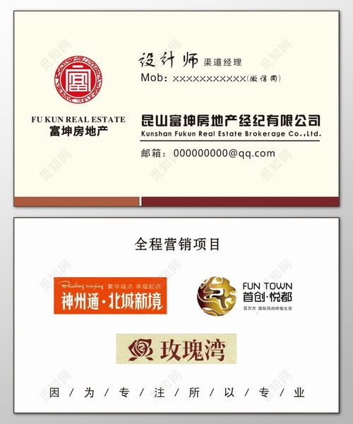 房产名字怎么取店名