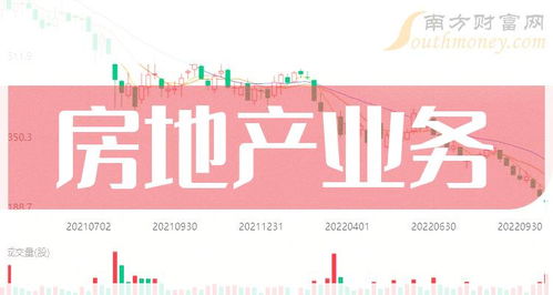 房产怎么定义祖业产品