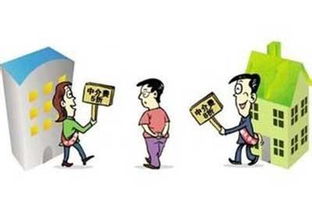 房产调档怎么收费