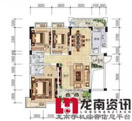 商铺房产类型怎么填