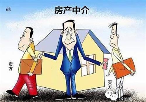 房产中介机器人怎么买的