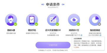 微博房产领域怎么认证的