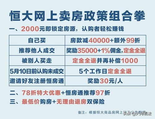 房产小白怎么开单