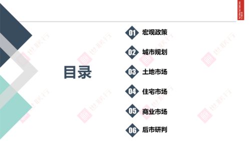 房产市场怎么选