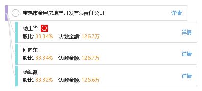 金屋房产怎么收费