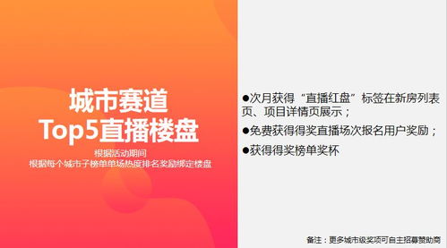 房产直播该怎么讲价