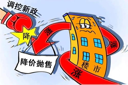 房产降价怎么退
