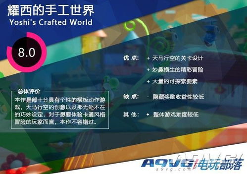房产测评打分怎么算