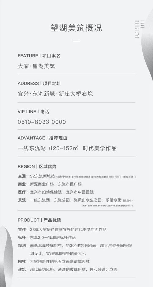 房产温馨话题怎么写好