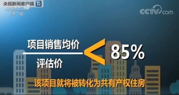福利房产怎么转产权