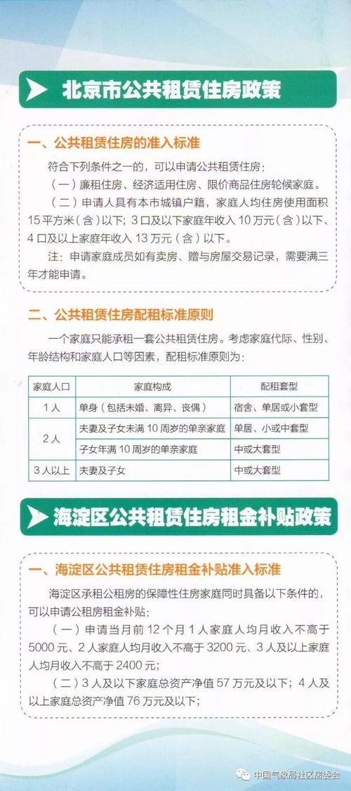 射阳房产补贴怎么领