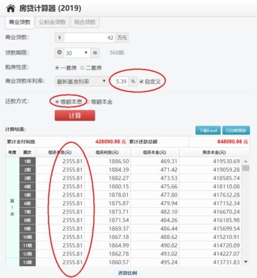 现在房产抵押利率怎么样