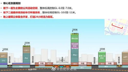 房产小风产怎么挂