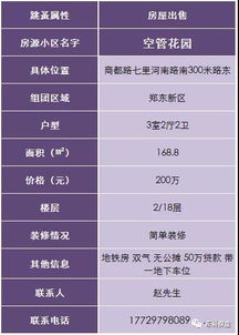 房产探盘怎么发