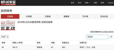 房产怎么转