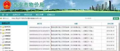 泗阳房产怎么查询备案价