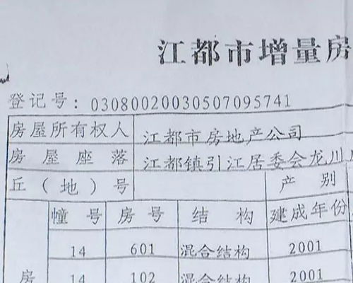 没有住新房怎么办房产证