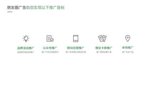 房产推广策略怎么写