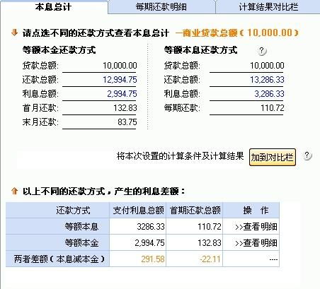 房产贷款怎么计算年限